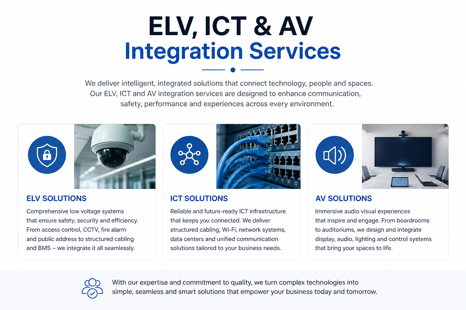 ELV,ICT & AV Integration